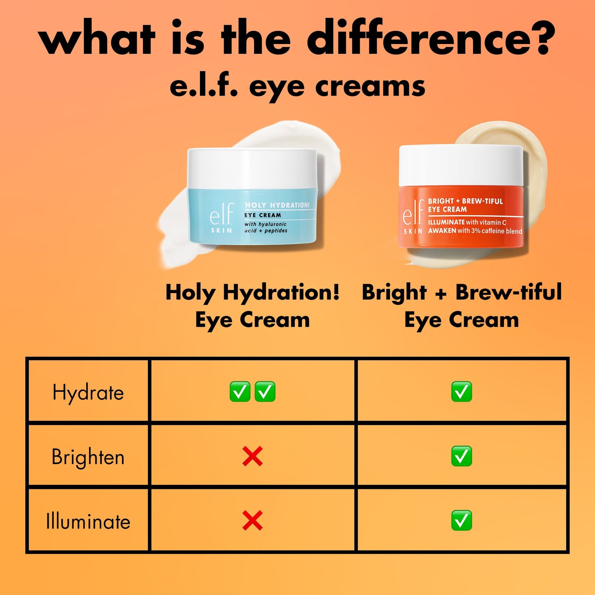 bright-brew-tiful-eye-cream-w8 0226_BBEC_Comparison_4e7743aa-2b84-4efa-bebb-c97e2685ab8f.jpg