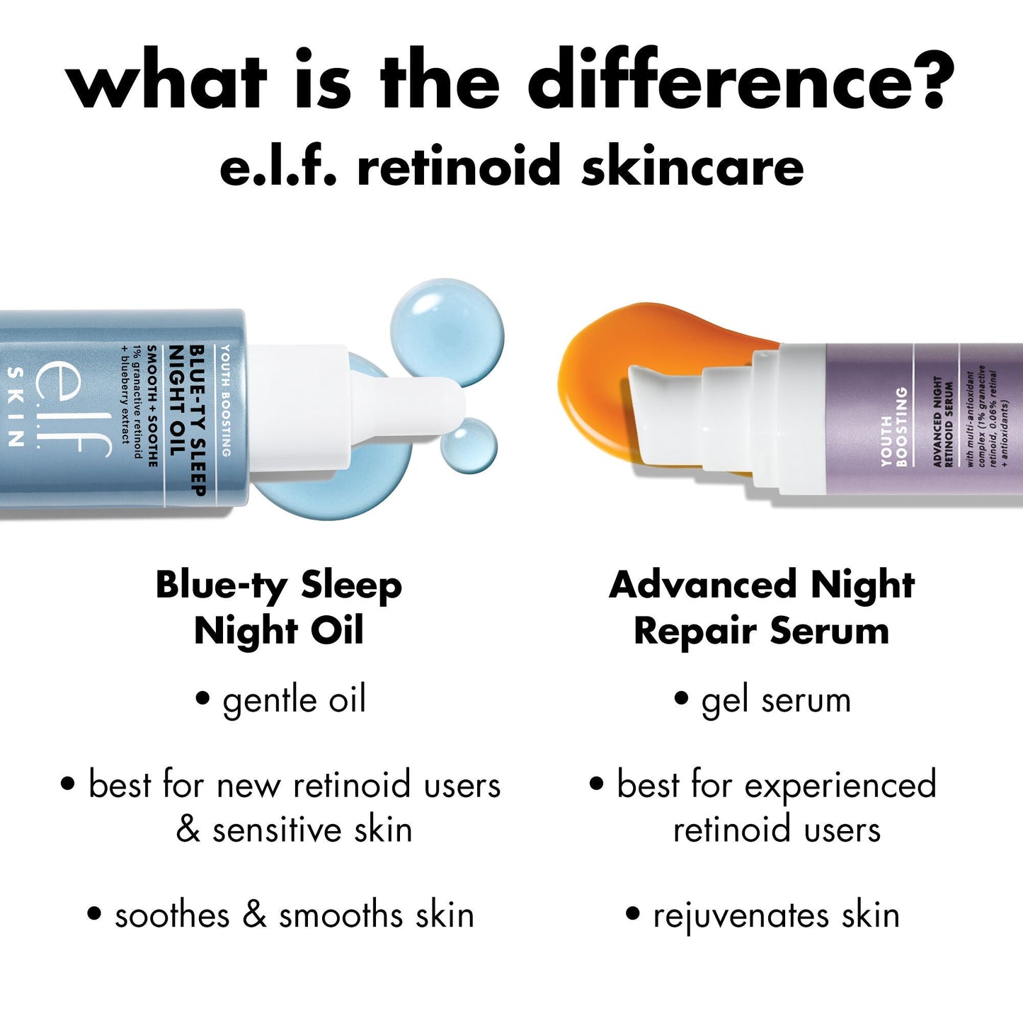 youth-boosting-blue-ty-sleep-night-oil-e2 0226_EDU_BluetyNightOil_Comparision.jpg