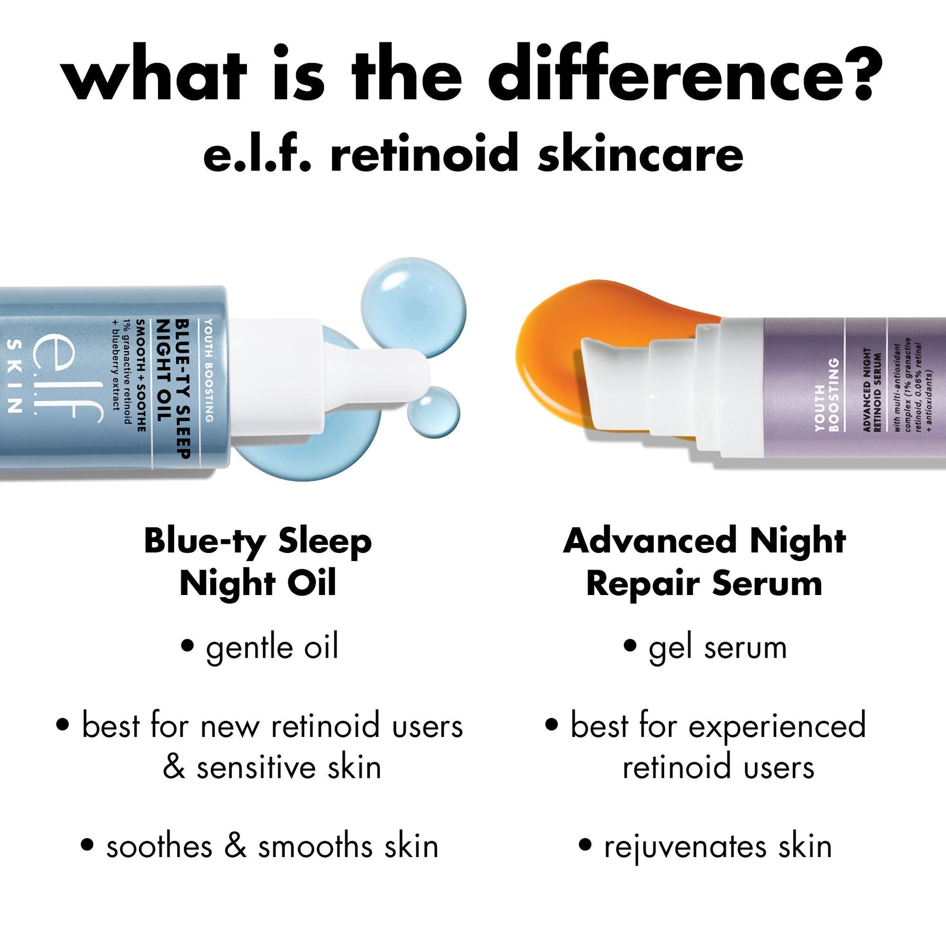 youth-boosting-blue-ty-sleep-night-oil-e2 0226_EDU_BluetyNightOil_Comparision.jpg