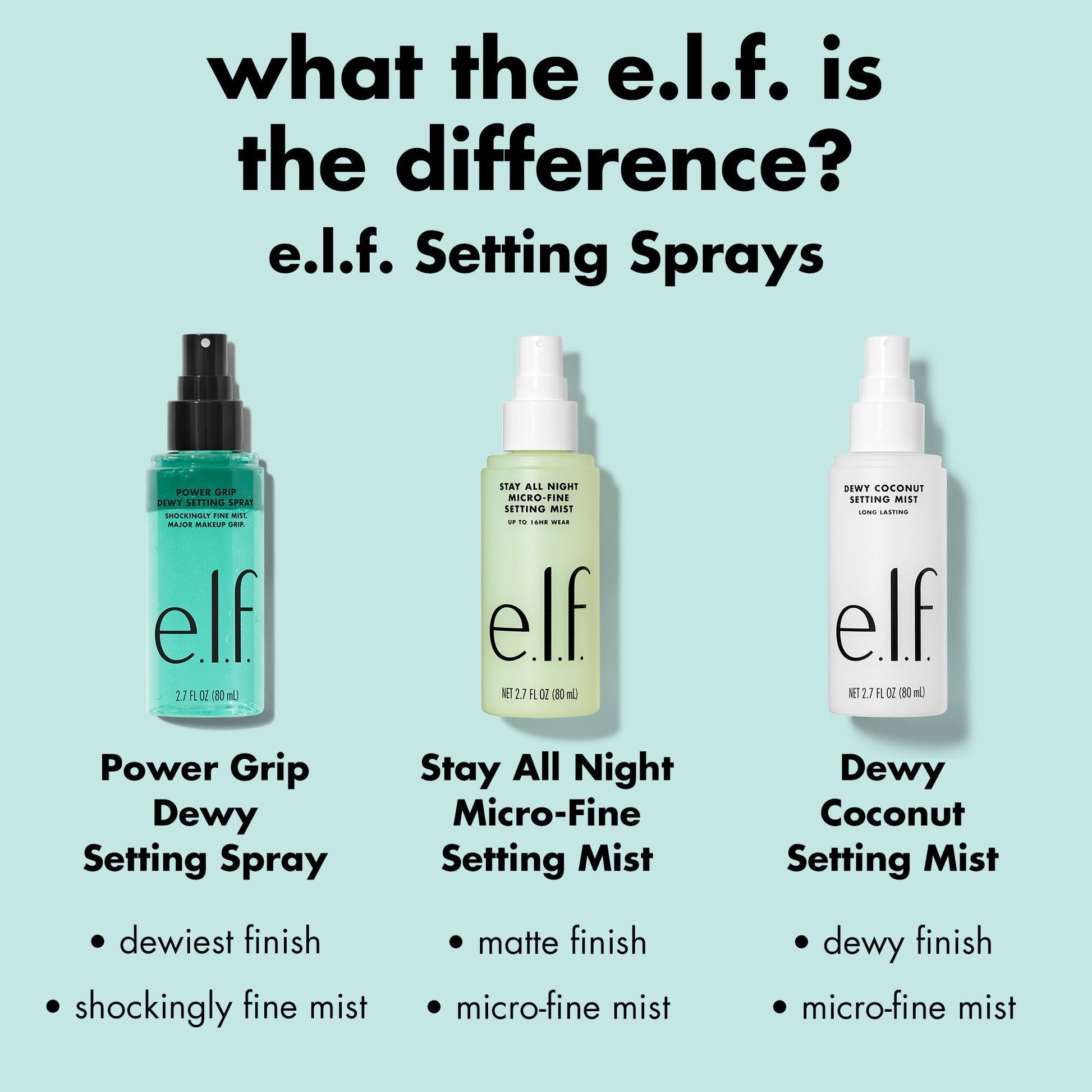 power-grip-dewy-setting-spray-y5 0226_EDU_PGSettingSpray_COMPARSION.jpg