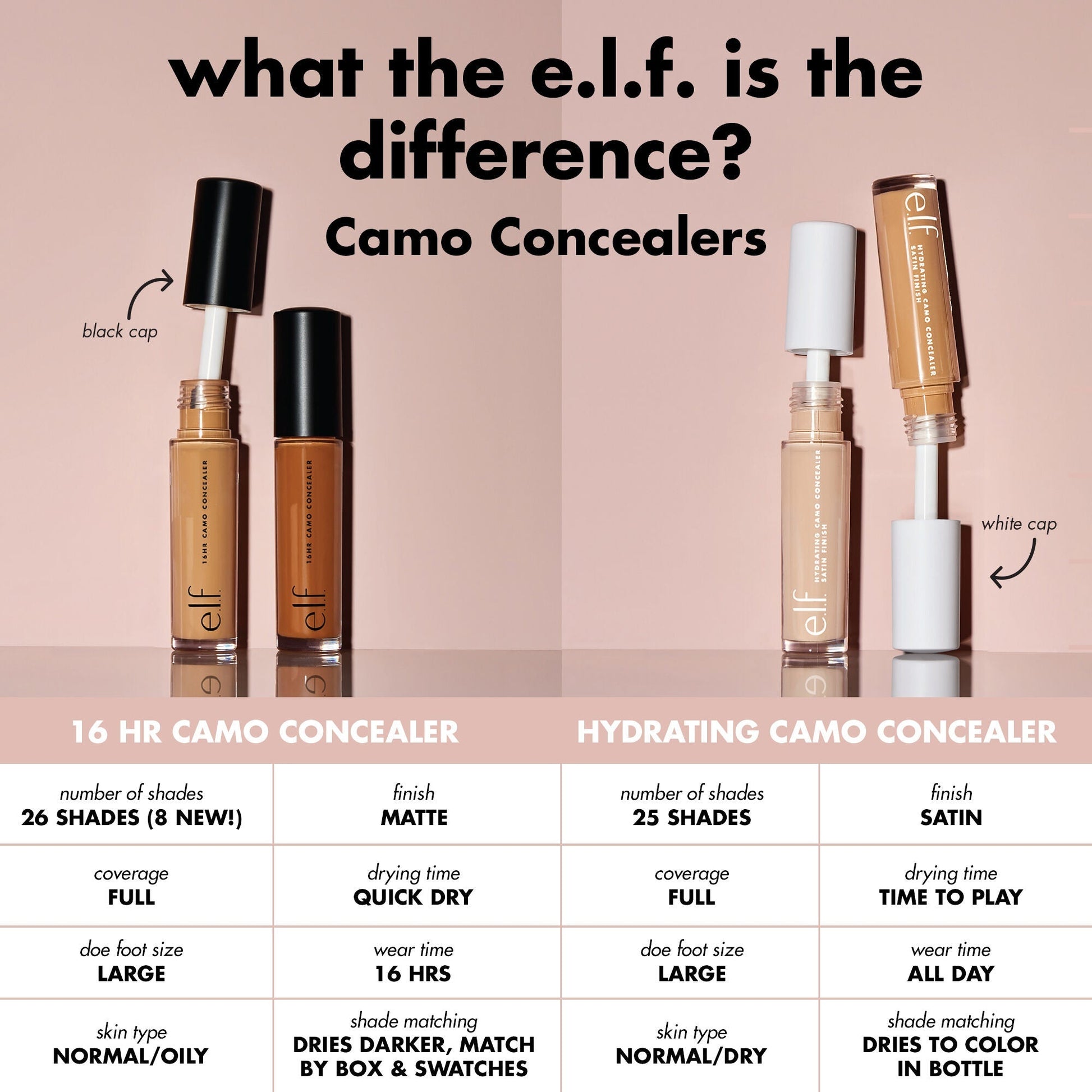 16hr-camo-concealer-w8 0326_EDU_16HRCamoConcealer_COMPARISON_1c28d739-7ba8-4dab-9faa-cd789f9c264f.jpg