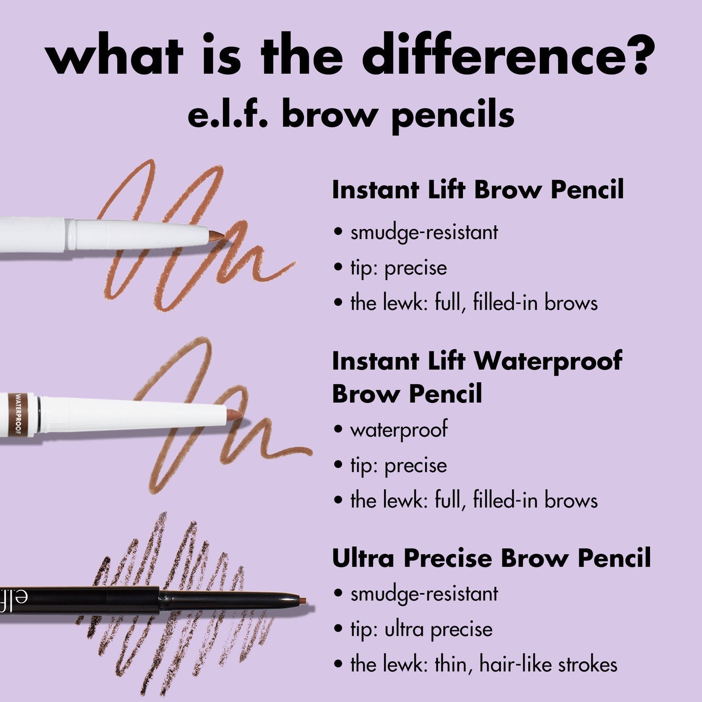 instant-lift-brow-pencil-p8 0326_EDU_InstantBrowLift_Comparison_672c3453-c8a4-46d7-9578-b69ddd28a192.jpg