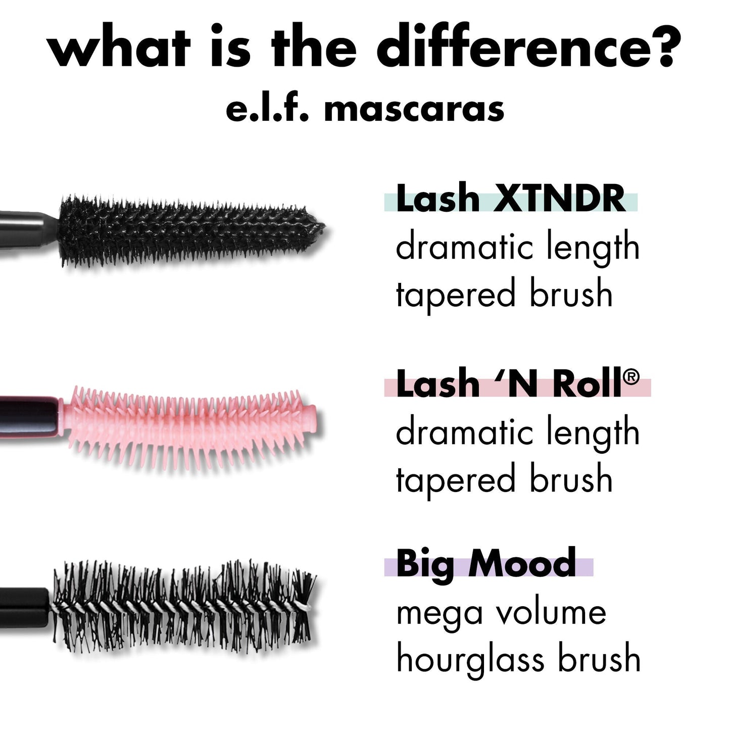 lash-xtndr-mascara-a5 0326_EDU_LashXndtrMascara_Comparison_255a74f2-be43-410f-a405-09f2936f9846.jpg