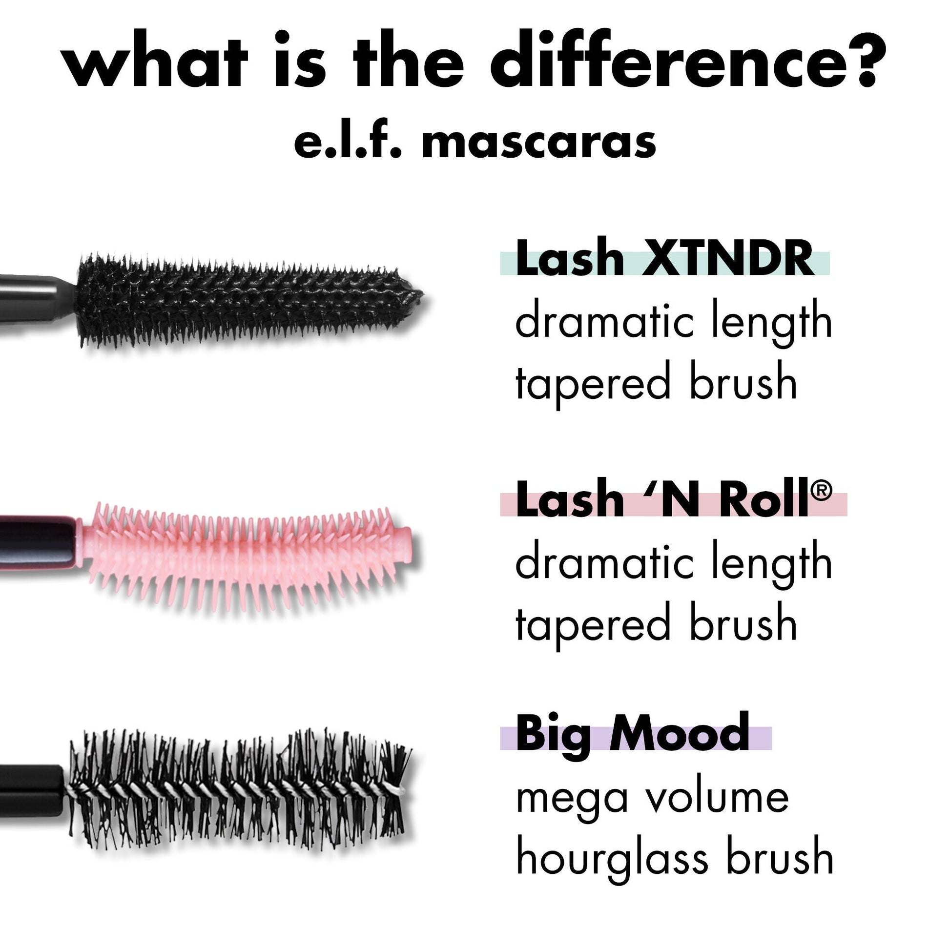 lash-xtndr-mascara-a5 0326_EDU_LashXndtrMascara_Comparison_255a74f2-be43-410f-a405-09f2936f9846.jpg