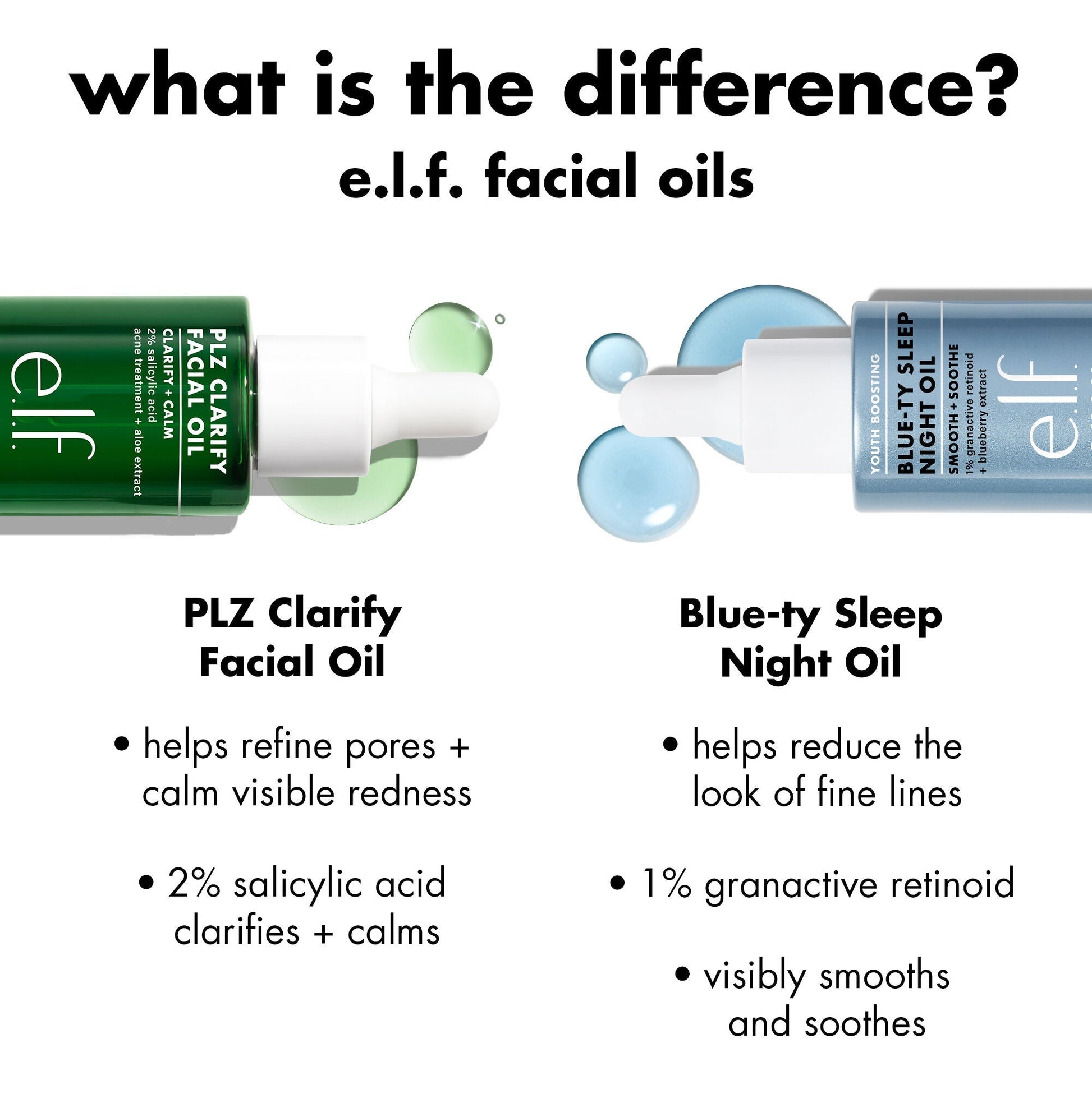 plz-clarify-facial-oil-z3 0326_EDU_PlzClarify_Comparison.jpg