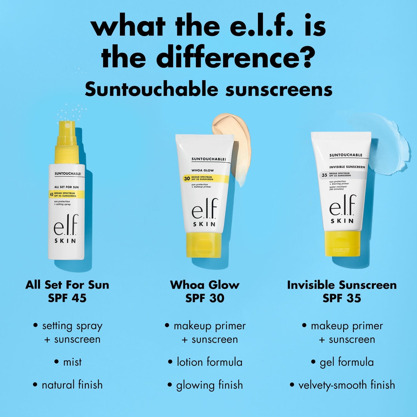 suntouchable-whoa-glow-spf-30-m3 0326_EDU_Suntouchable_AllSetForSun_Comparison_d0f76fc2-5c6c-410c-8af0-4a940f96d727.jpg