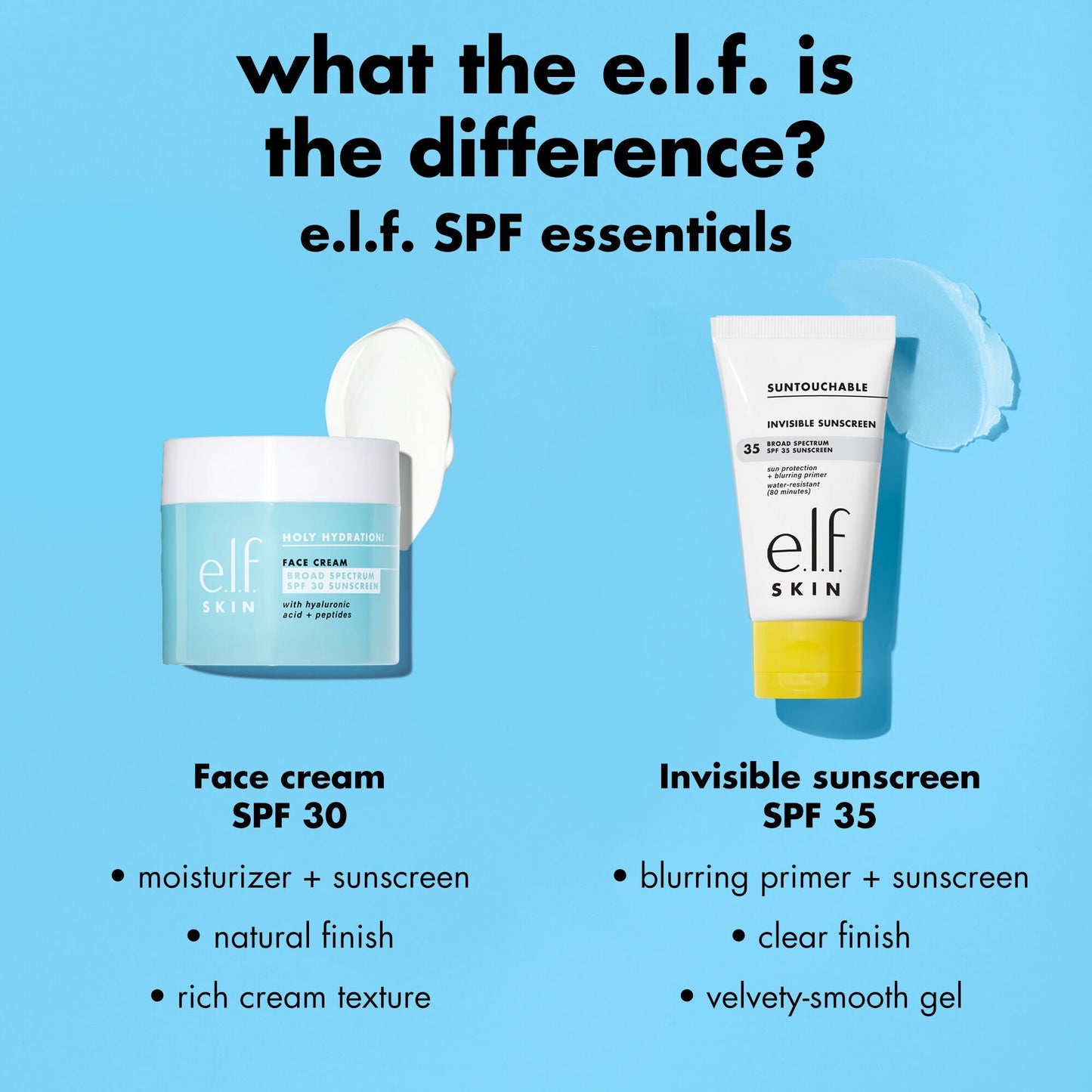 suntouchable-invisible-sunscreen-spf-35-l9 0326_EDU_Suntouchable_InvisibleSunscreen_Comparison_SPF_a049ea27-f87e-4712-89f3-707f27d03b79.jpg