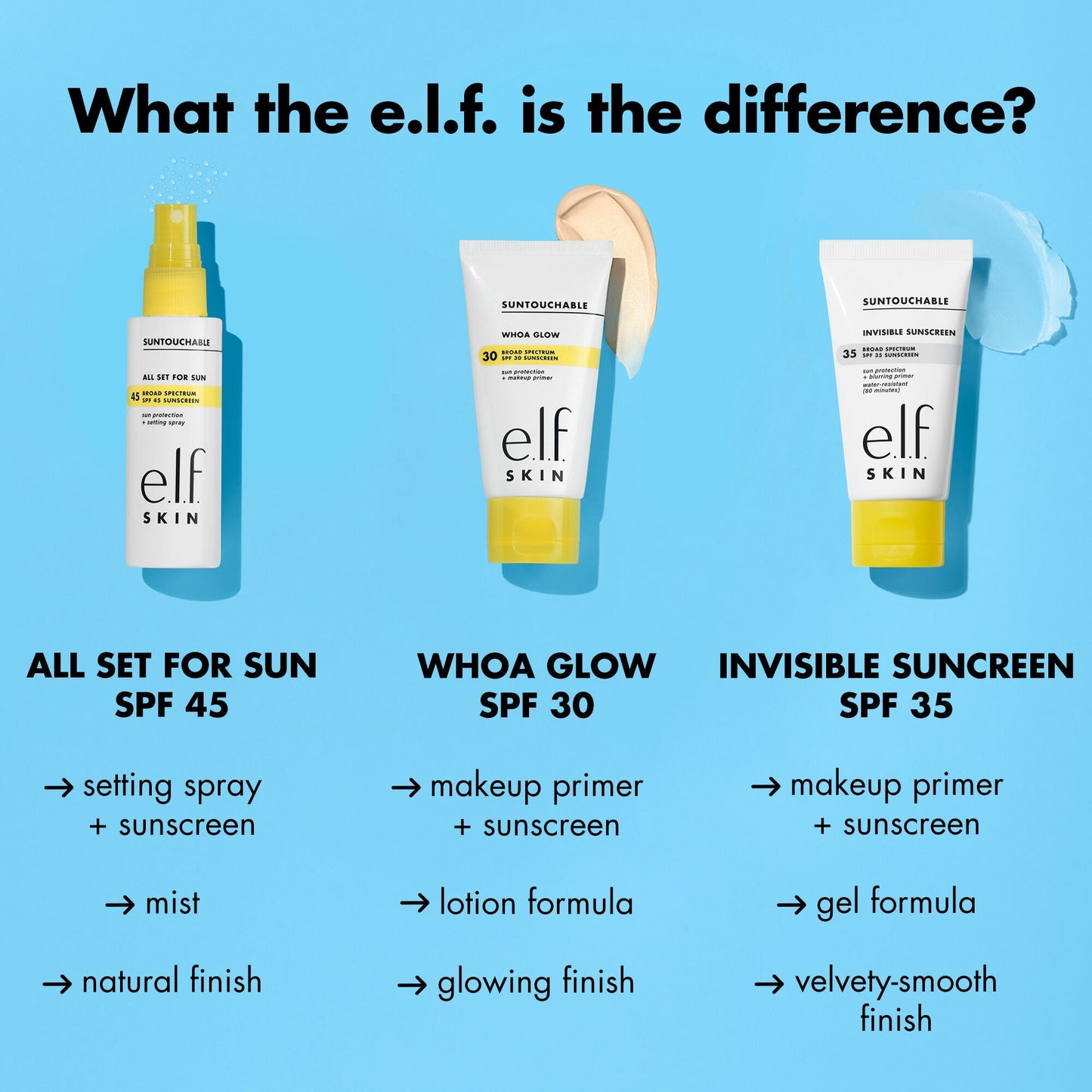 suntouchable-invisible-sunscreen-spf-35-travel-size-v7 0523_EDUCATION_NEWARRIVALS_SPF_FRANCHISE_COMPARISON_93fc4b12-3bdb-4365-bd27-24d7d36604f7.jpg