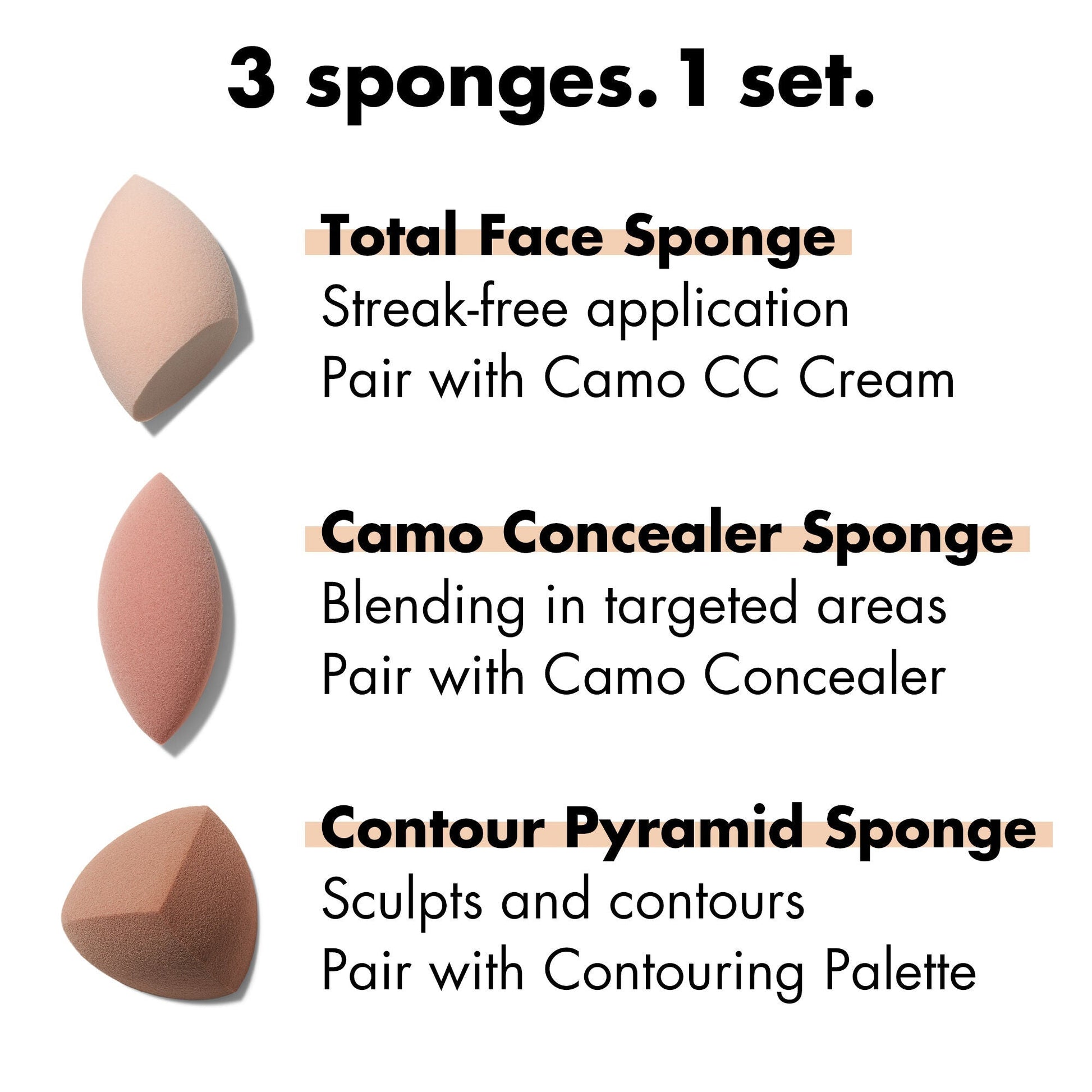 total-sponge-set-v6 1222_EDUCATION_NEWARRIVALS_TOTAL_SPONGE_SET_FUNCTION.jpg