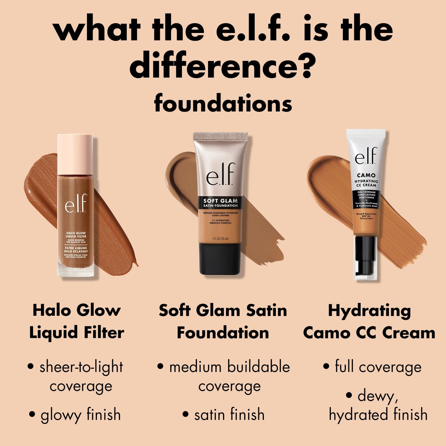 soft-glam-satin-foundation-i3 1225_EDU_SOFTGLAM_COMPARE_9ed64339-18b5-47ba-b4a6-3c5b20188ea3.jpg