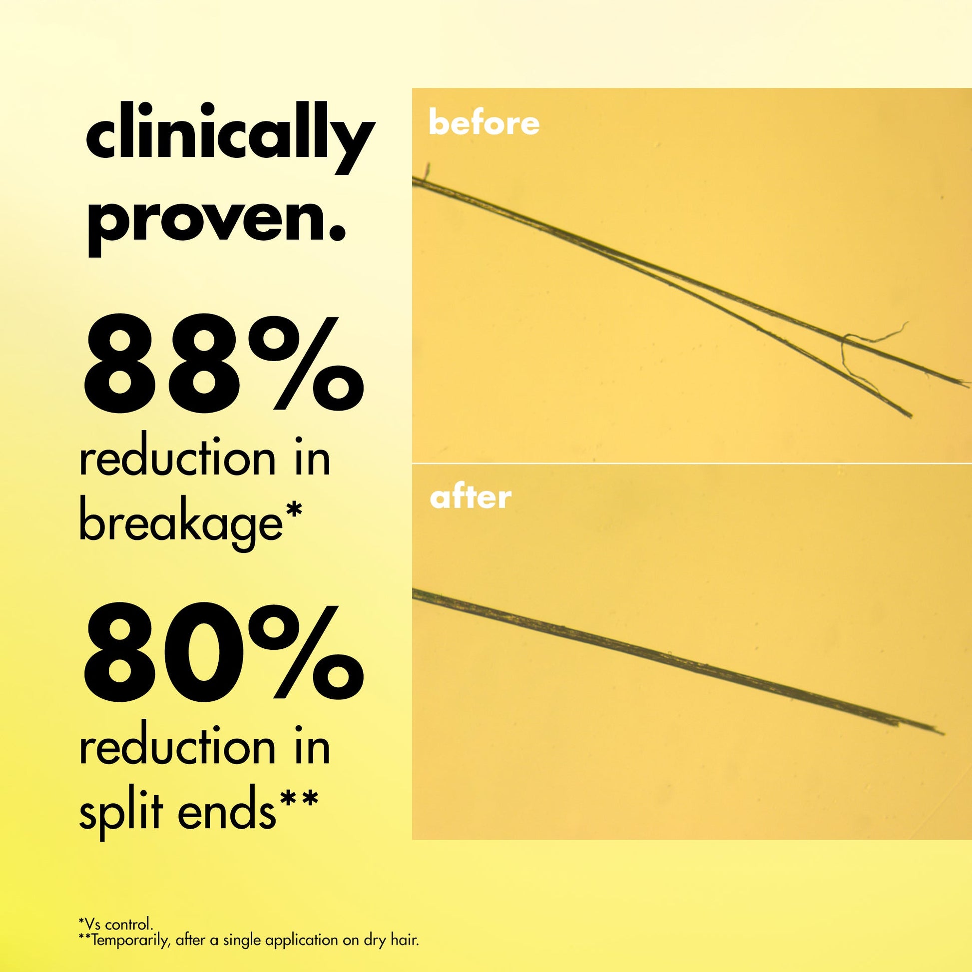 gloss-mode-treatment-oil-s9 FA26_EDUCATION_DARE_GLOSS_MODE_CLINICAL.jpg