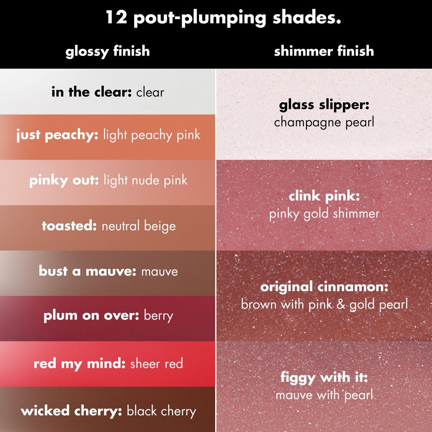 pout-clout-lip-plumping-pen-h0 FA26_PDP_PoutClout_ShadeChart_Header_23d36cad-3f20-4b00-9a3d-b4b804fbd415.jpg
