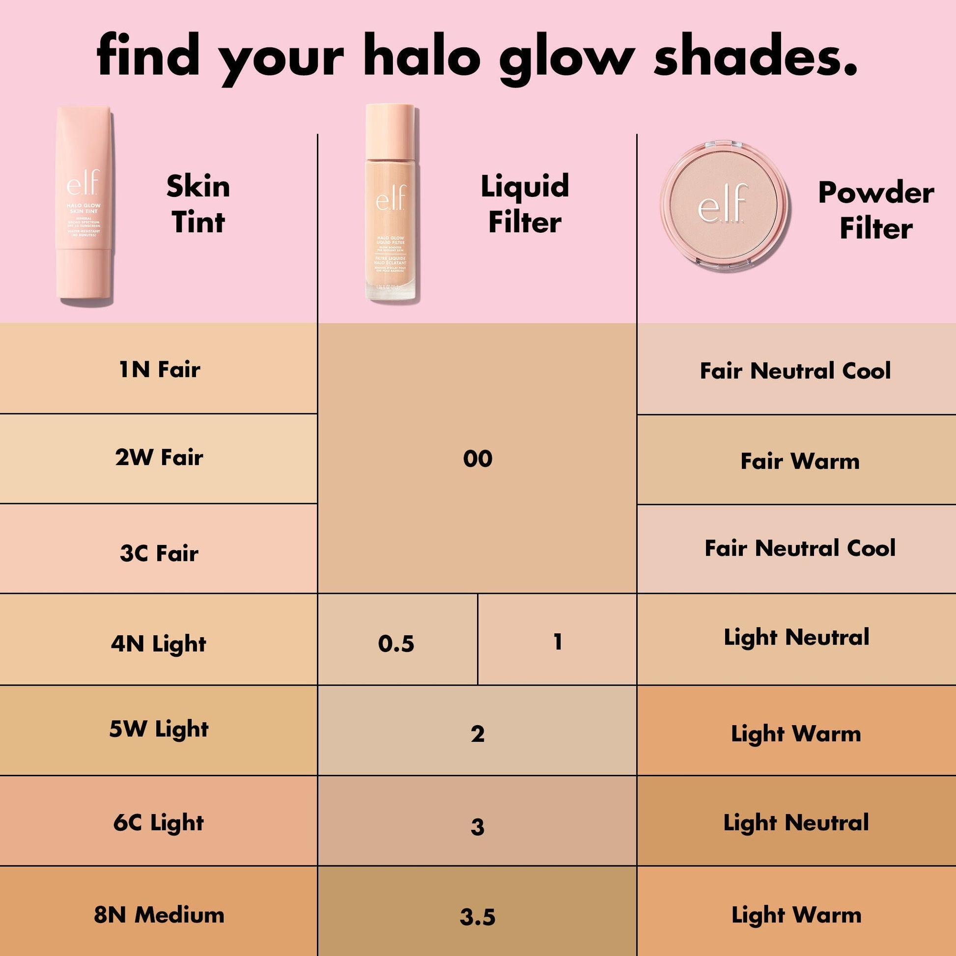halo-glow-liquid-filter-s1 S25_EDUCATION_HALOGLOW_SKINTINT_SHADES_1_710e5fcc-47f4-4f4e-b509-857524515c99.jpg