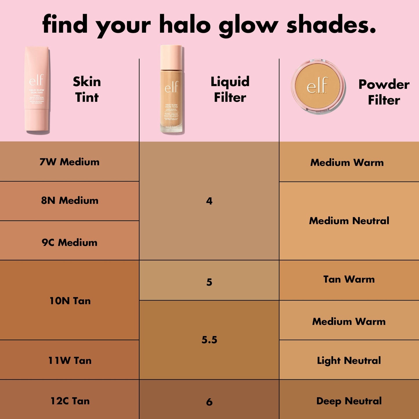 halo-glow-skin-tint-spf-50-g1 S25_EDUCATION_HALOGLOW_SKINTINT_SHADES_2_202143f7-8a79-4077-bb30-47f35e2b65d6.jpg