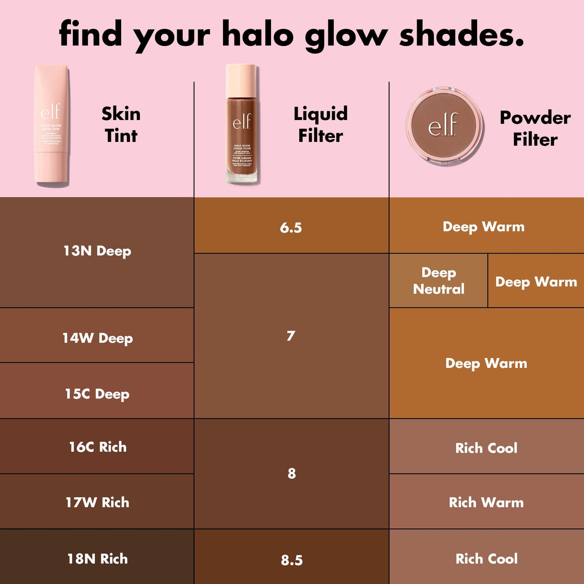 halo-glow-powder-filter-x4 S25_EDUCATION_HALOGLOW_SKINTINT_SHADES_3_82c6948b-5376-495d-91d0-7799c40b9368.jpg
