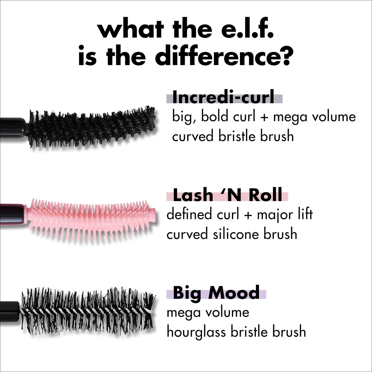 incredi-curl-mascara-t4 S25_EDUCATION_INCREDI-CURL_MASCARA_COMPARISON_2079321b-d1f7-478c-95b8-a1e466502a7c.jpg