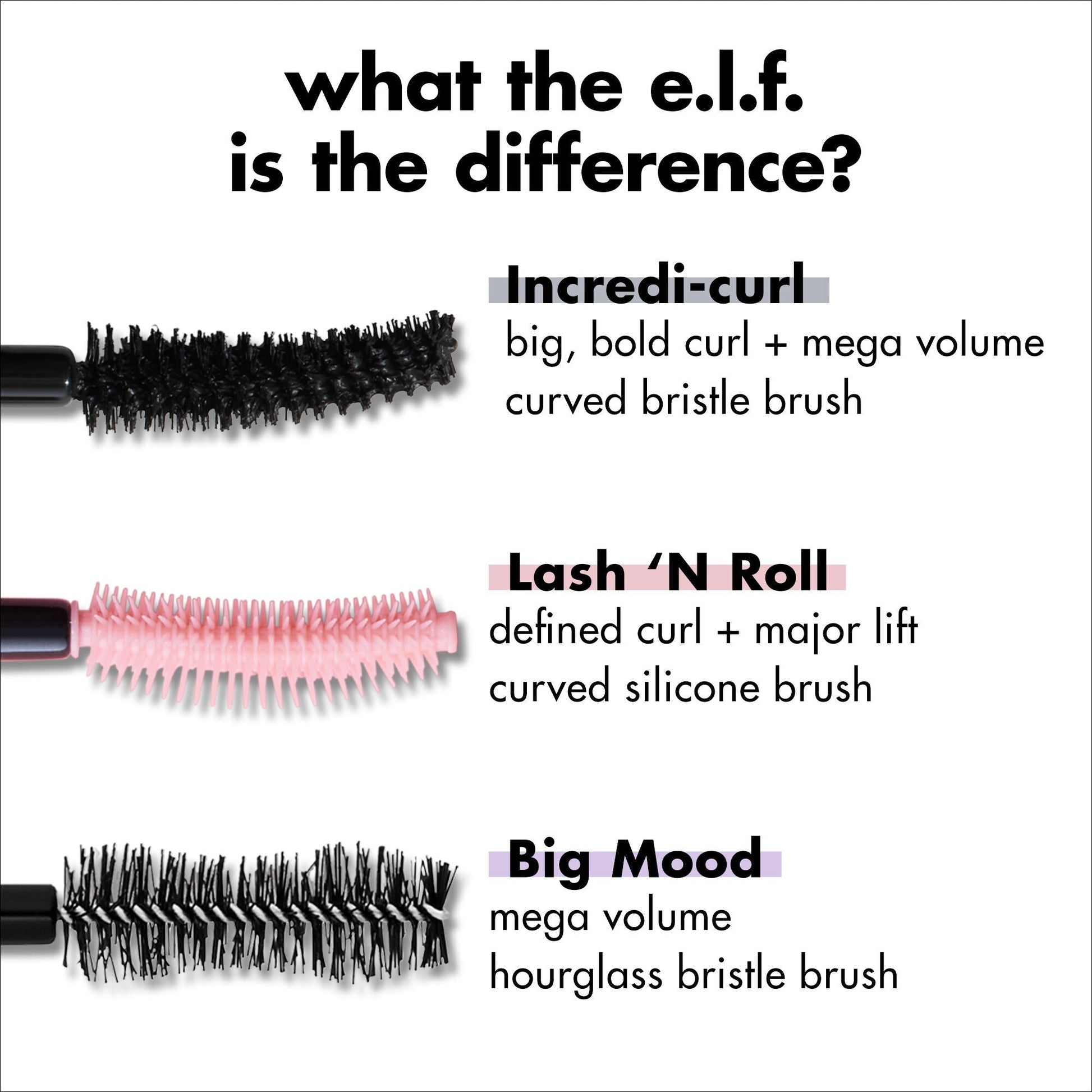 incredi-curl-mascara-t4 S25_EDUCATION_INCREDI-CURL_MASCARA_COMPARISON_2079321b-d1f7-478c-95b8-a1e466502a7c.jpg