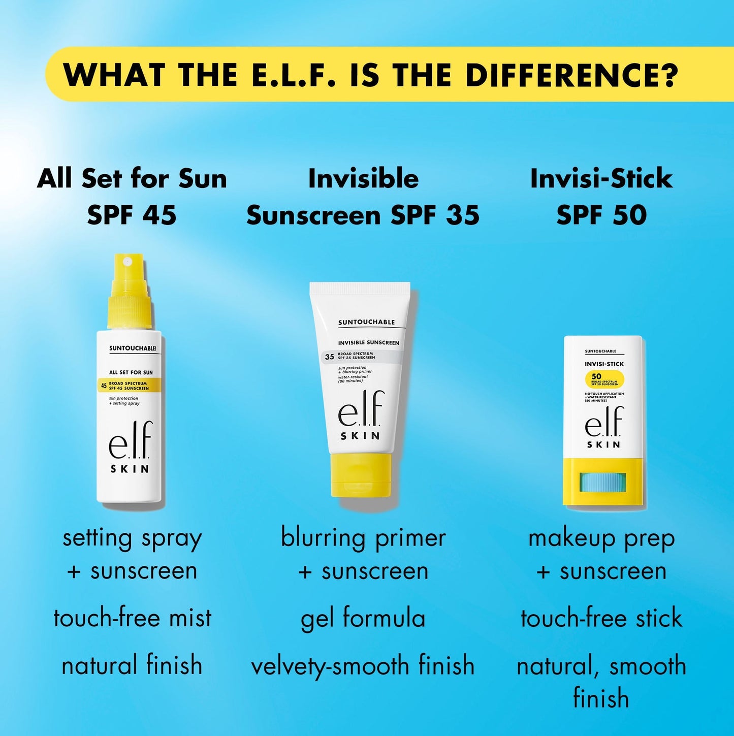 suntouchable-invisi-stick-spf-50-i5 invisistickvssuntouchable.jpg